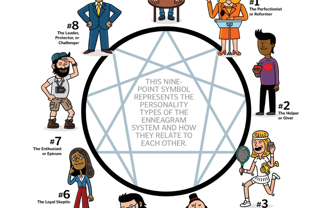 APCE Enneagram Journey